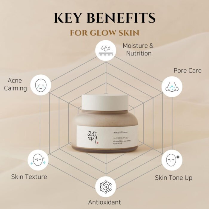 beauty-of-joseon-ground-rice-and-honey-glow-mask-150ml (3)