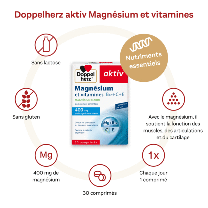 staticbanner_display_amazon_2000x2000_2023_DHA_Magnesium-B12-C-E_FR_01@1.5x