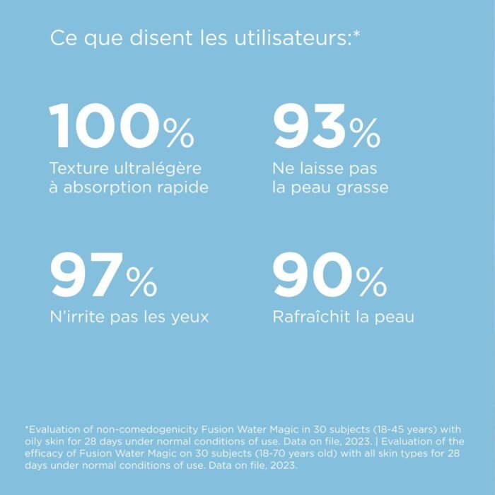 thumbnail_web-fr_1349_th_fpfusionwatermagicspf5050ml_effects_3